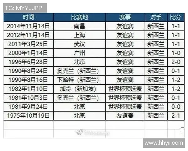 2017年中国男篮对阵新西兰精彩回顾与赛后分析 2017年中国男篮对阵新西兰精彩回顾与赛后分析